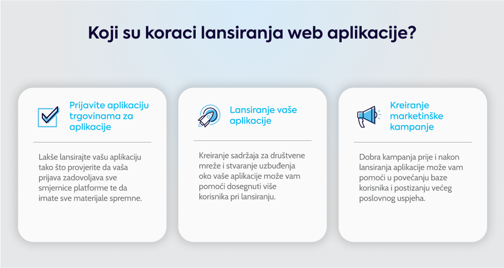 koji-su-koraci-lansiranja-web-aplikacije